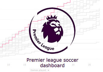 EPL-Data